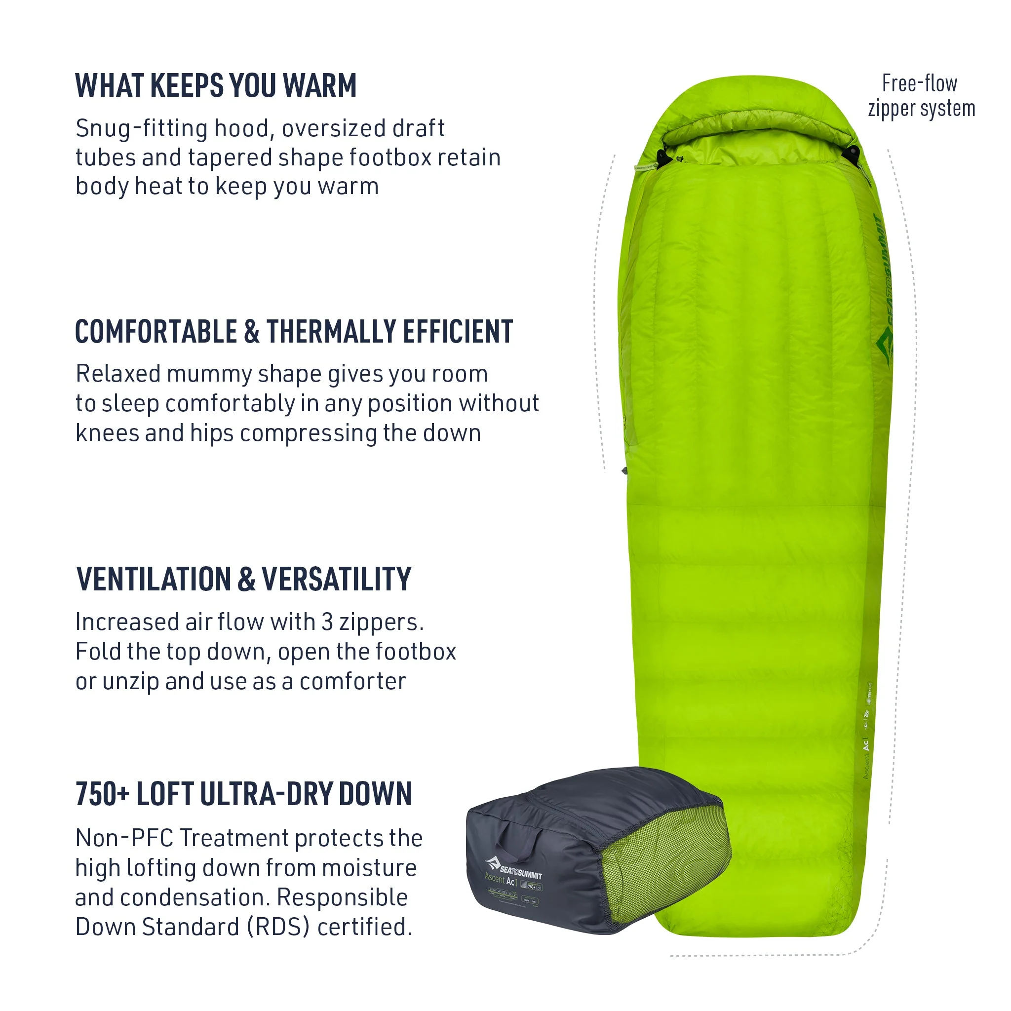 Ascent Down Sleeping Bag (Like New) - Image 7
