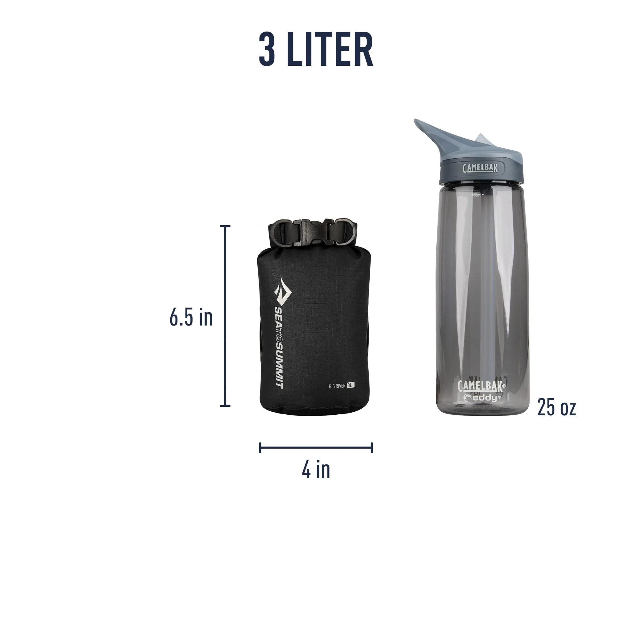 Big River Dry Bag - Past Season (Like New) - Image 11