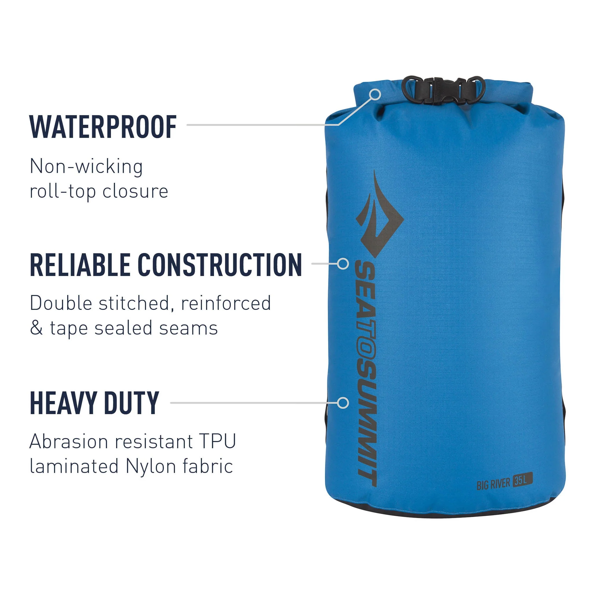 Big River Dry Bag - Past Season (Like New) - Image 4
