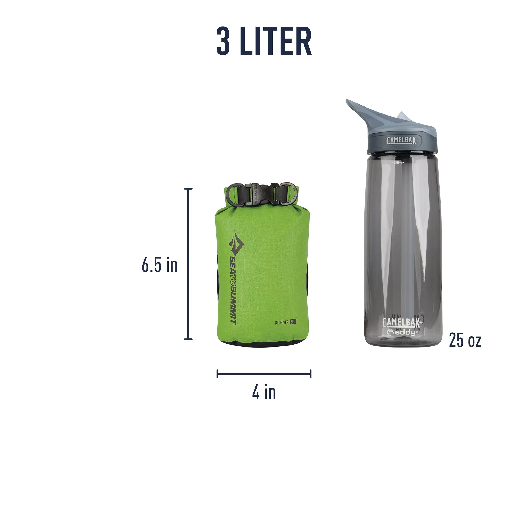 Big River Dry Bag - Past Season (Like New) - Image 7