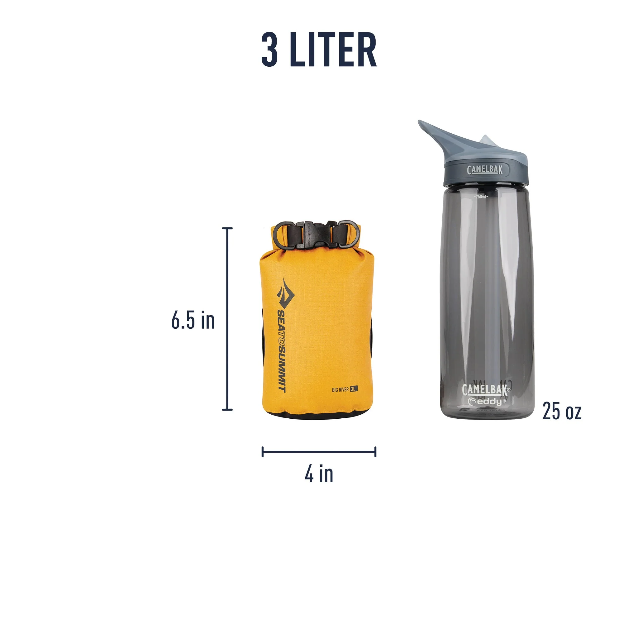 Big River Dry Bag - Past Season (Like New) - Image 8