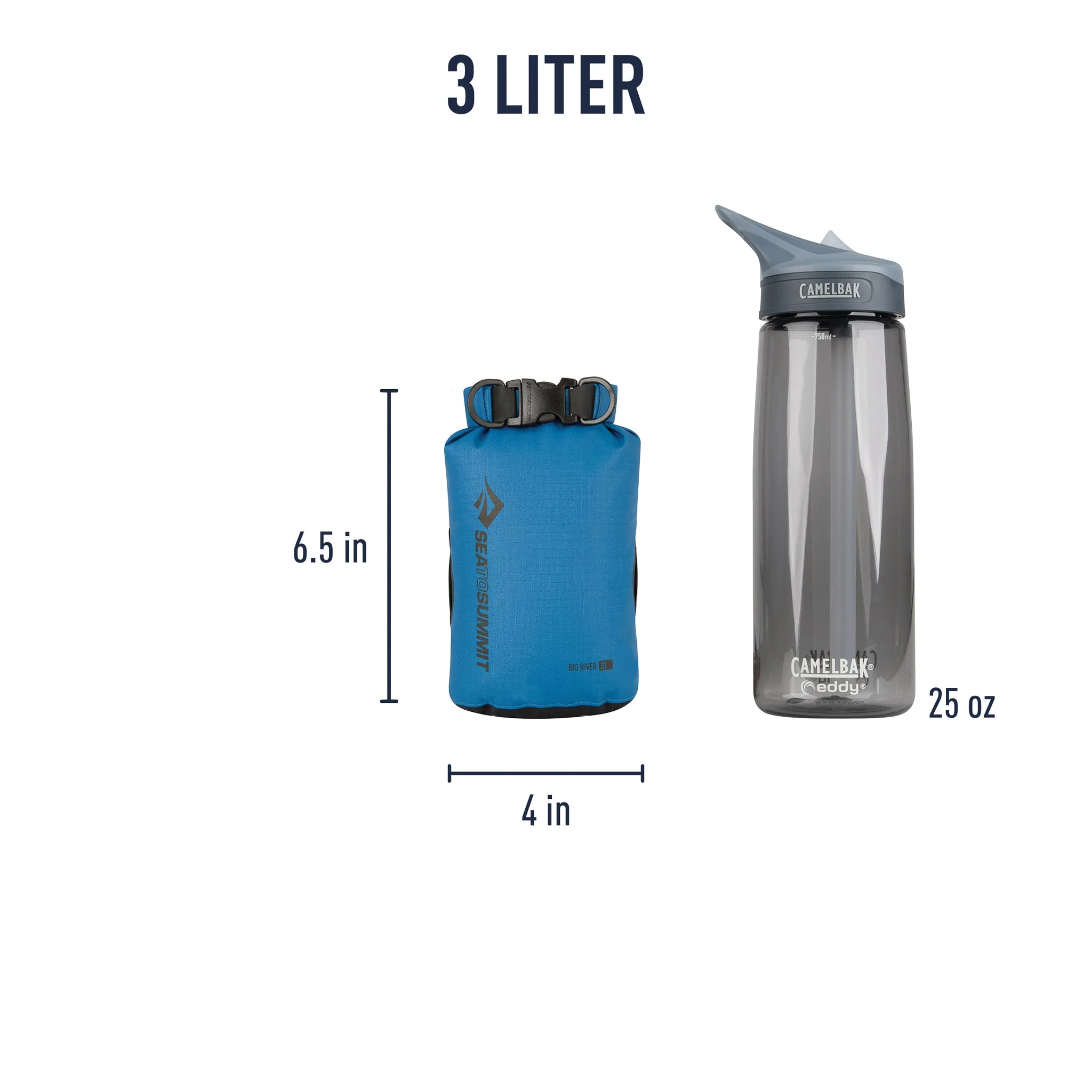 Big River Dry Bag - Past Season (Like New) - Image 9