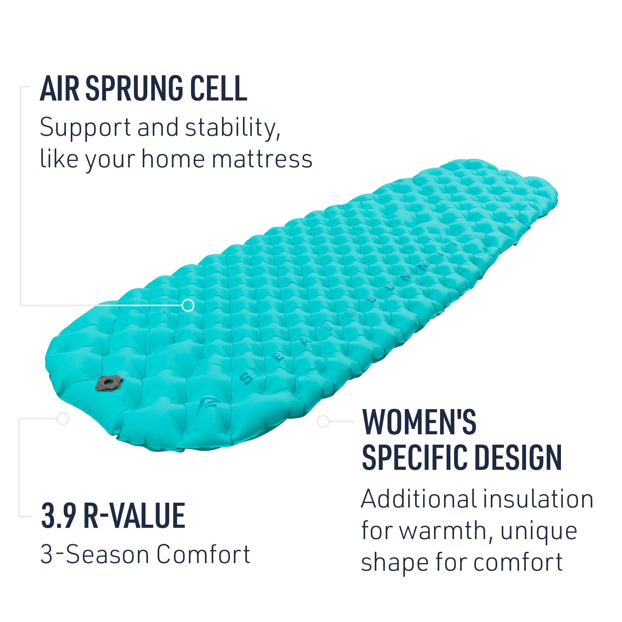 Women's Comfort Light Insulated Air Sleeping Mat (Like New) - Image 3
